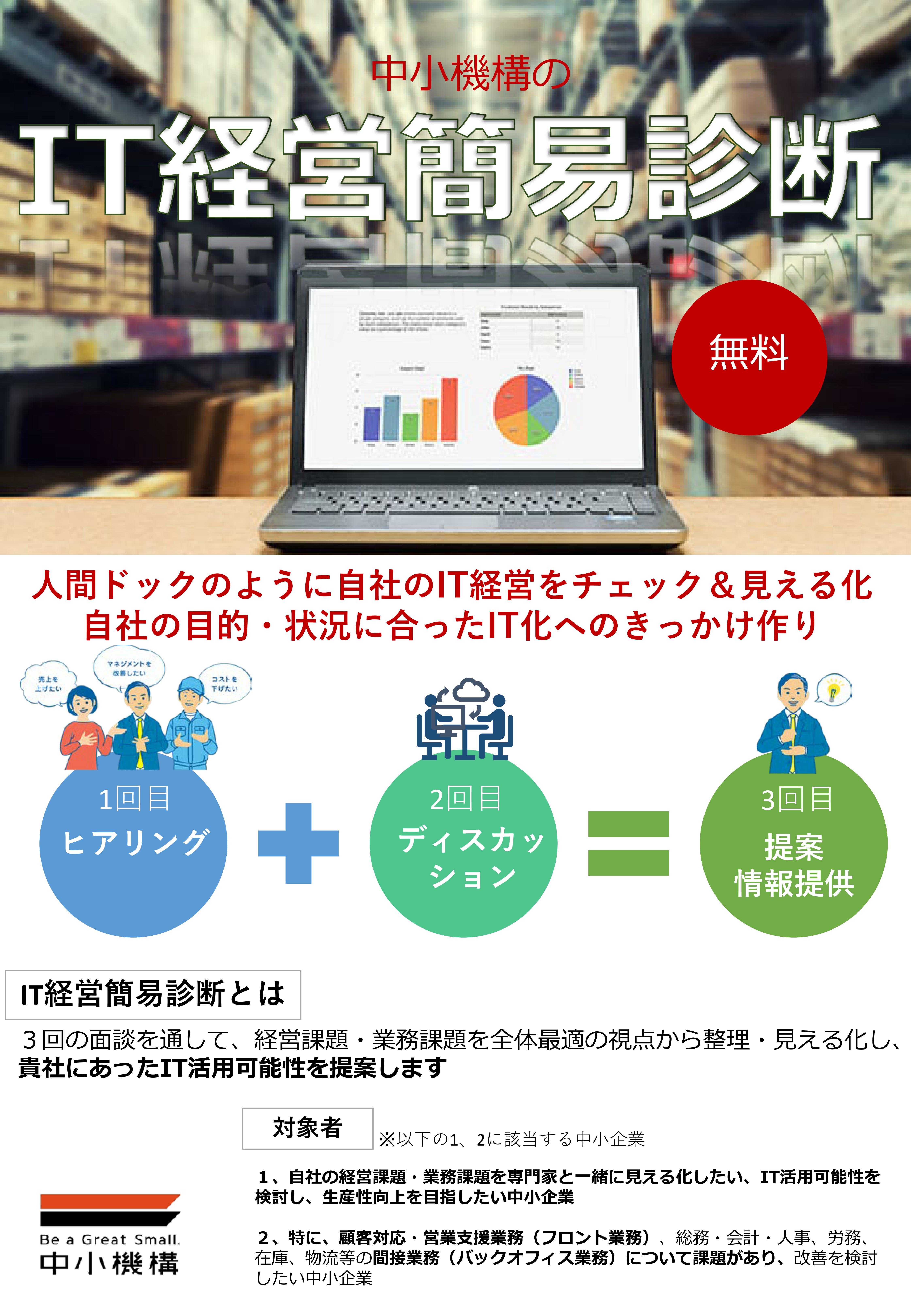 商工会からのお知らせ｜島田市商工会